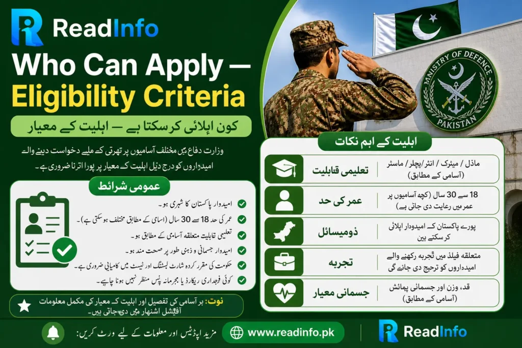 Ministry of Defence Pakistan jobs 2026 application process infographic with steps and requirements